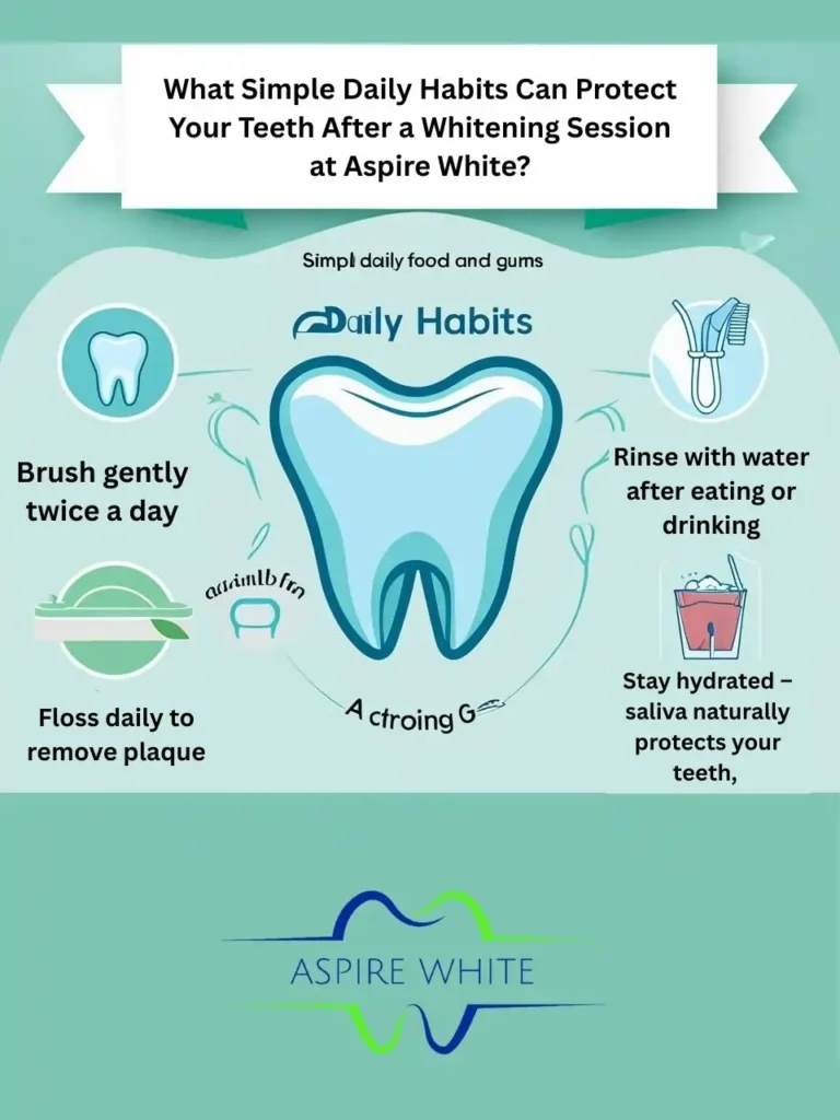 What Simple Daily Habits Can Protect Your Teeth After a Whitening Session at Aspire White Middlesbrough